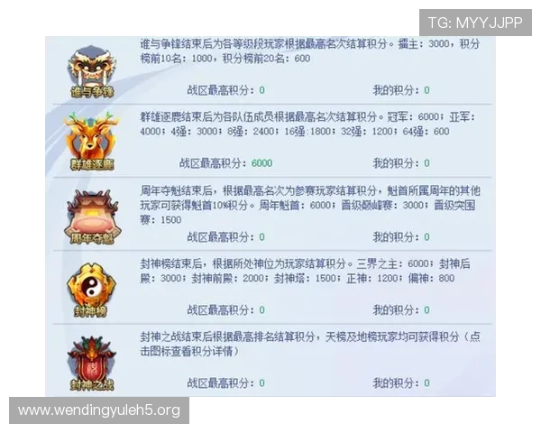 问鼎在线h5游戏最新攻略全面解析助你轻松掌握游戏技巧提升战斗力