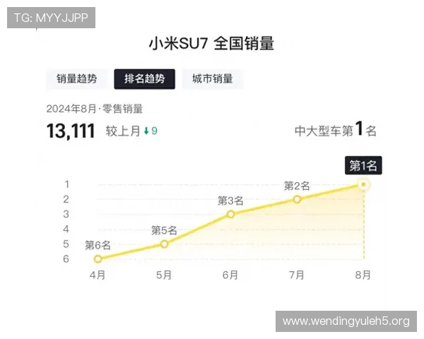 问鼎电子娱乐：在激烈竞争中实现品牌问鼎的核心竞争力分析