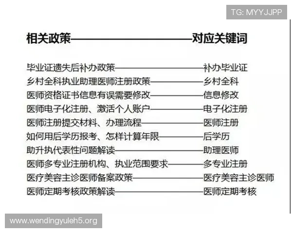 问鼎真人版会员注册时间安排及注意事项全面解析