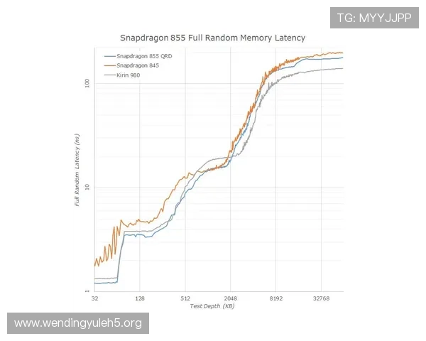 问鼎网址ios版本更新内容详解及常见问题解决方案
