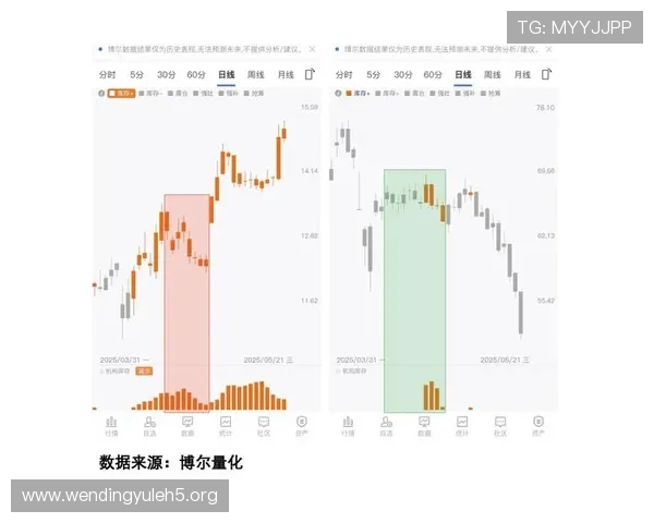 闻鼎娱乐官方网站的最新优惠活动和奖励机制，提升玩家的游戏积极性和参与度，享受更多福利