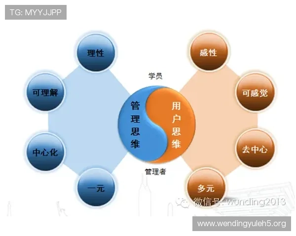 问鼎代理注册的最新政策变化及应对策略